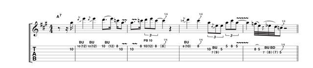 Contrast is the name of the game here. Like Buddy's distinctive singing style, phrases swoop and then stutter, taking unexpected turns like the flurry at the end of this example. Like all the other phrases, this is taken from the A blues scale, but not consciously. Buddy plays by ear only!